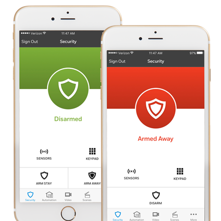 home security systems companies in NC